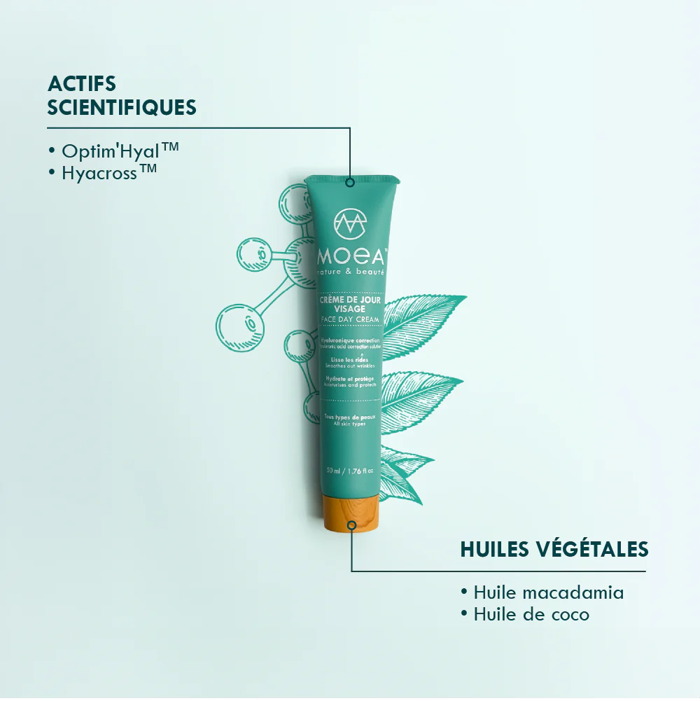 Franse Dagcrème - Hyaluronzuur corrigerende gezicht creme - Optym Hyal™ en Hyacross™ - vermindert rimpels 50ml